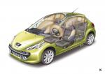 Peugeot 207 2006 года